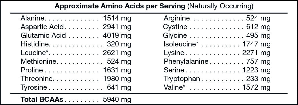 Iso Muscle Whey Isolate Vanilla