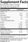 Supplement Facts