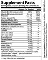 Advanced Prostate Formula Vitamins - 30 servings