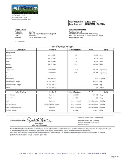 Rogue Test Ultra  Performance Blend