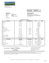 Gut Philos Probiotic 40 Million